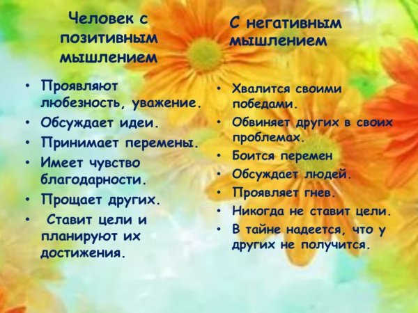 Принципы позитивного мышления