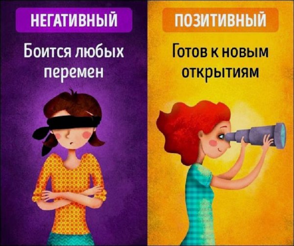 Позитивное мышление