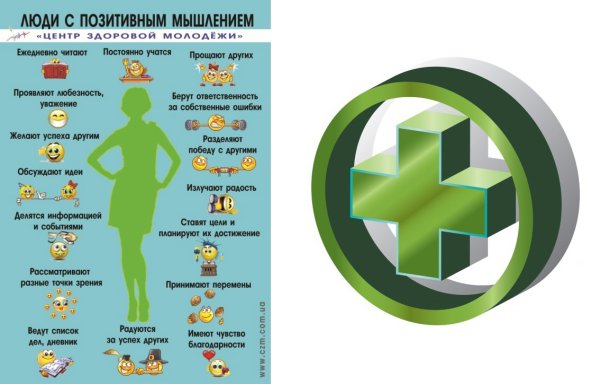 Человек с позитивным мышлением человек