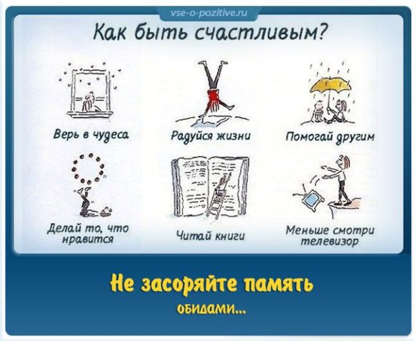 Упражнение позитивные мысли