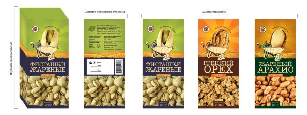 Этикетка для орехов