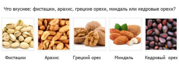 Фисташки углеводы