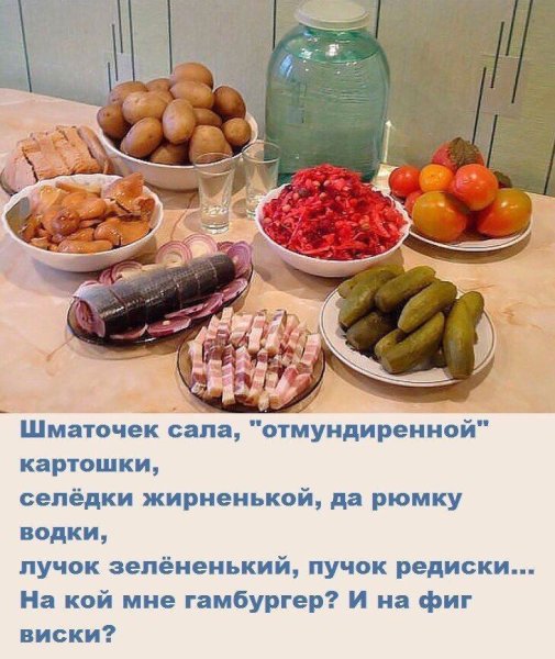 Анекдоты про еду