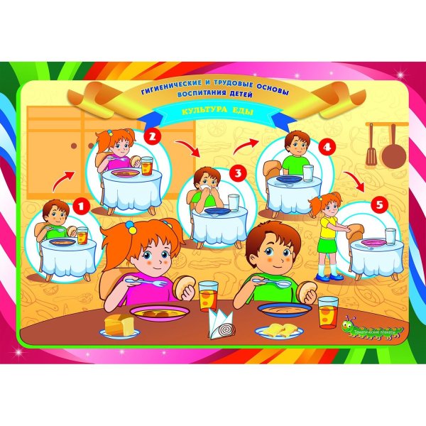 Правила поведения за столом в до