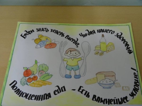 Стенгазета на тему здоровое питание