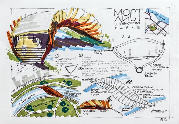 Клаузура мост