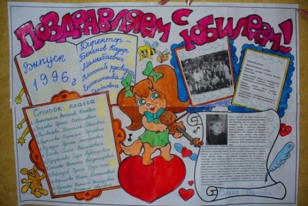 Стенгазета к юбилею гимназии