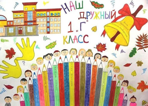 Идеи для школьного плаката