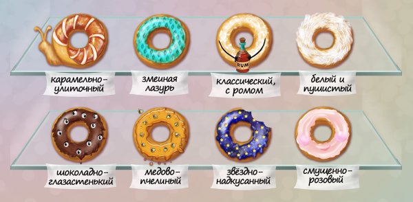 День пончика праздник