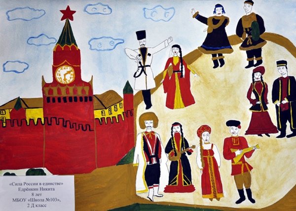 Плакат на тему народы России