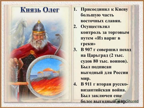 Первые русские князья 3 класс