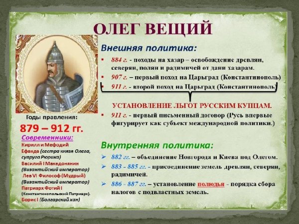 Внутренняя и внешняя политика Олега 879-912