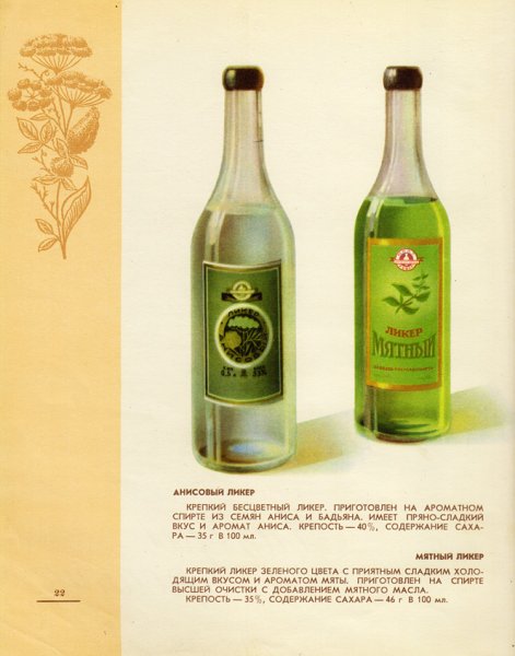 Каталог ликеро-водочных изделий 1957