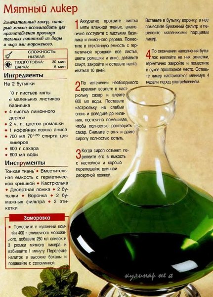 Наливки и настойки на спирту