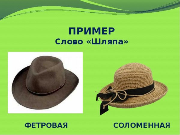 Головные уборы словом