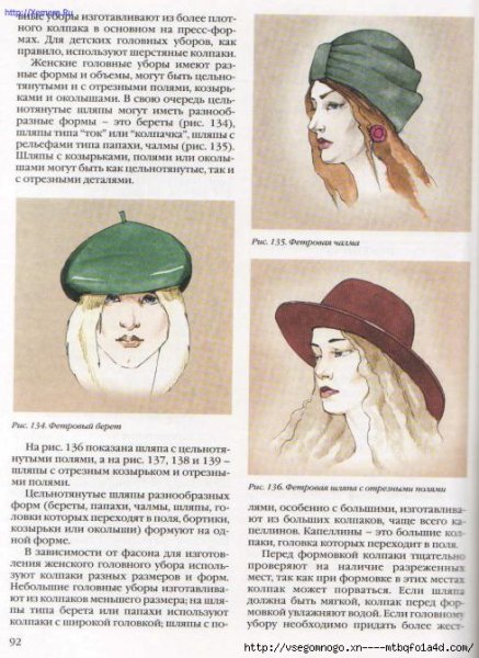 Книга пошив головных уборов