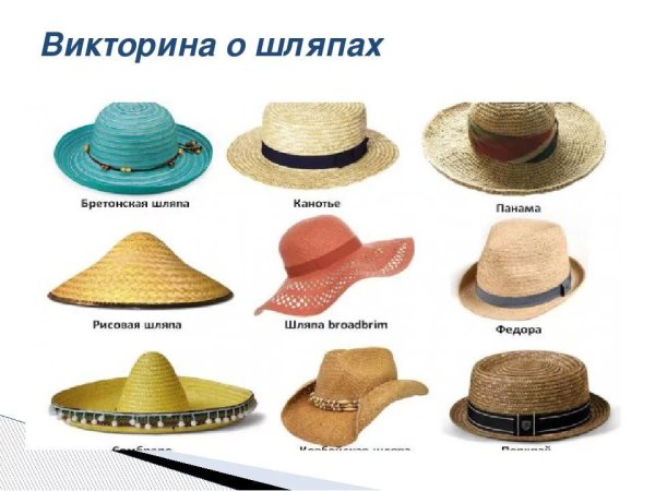 Названия шляп женских