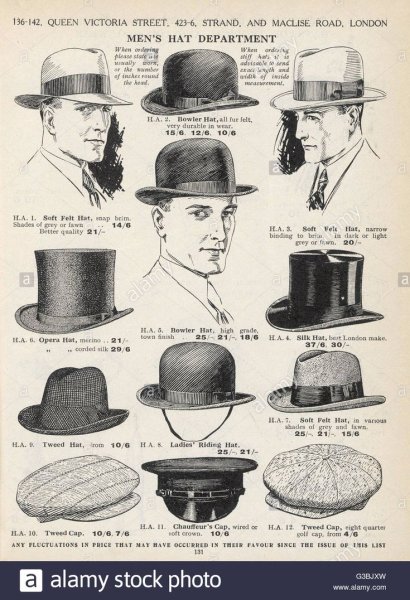 Мода 20х годов 20 века мужские головные уборы