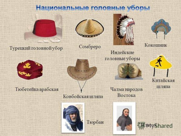 Разные головные уборы