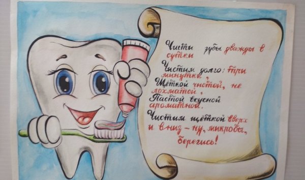 Плакат на тему Здоровые зубы