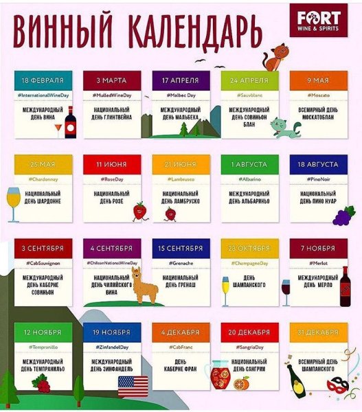Календарь вина
