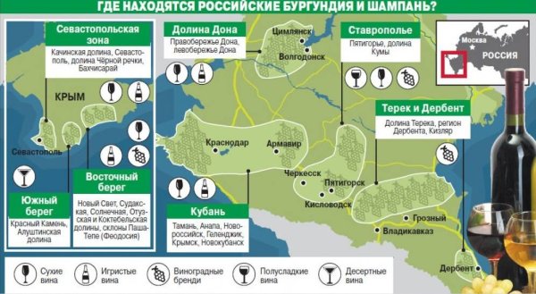 Карта винных регионов России