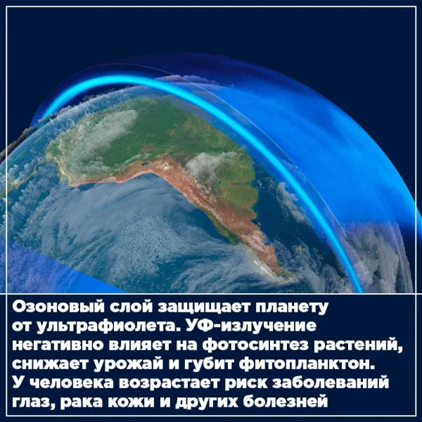 Охрана озонового слоя
