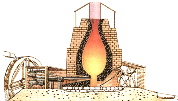 Доменная печь средневековья