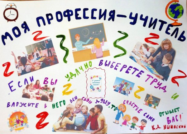 Плакат на тему профессии