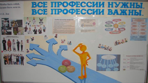 Профориентация плакат