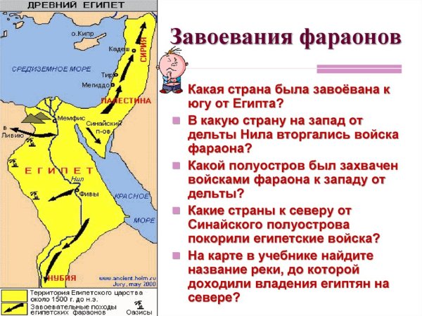 Карта завоевательные походы египетских фараонов