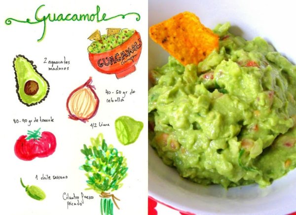 Основной ингредиент гуакамоле