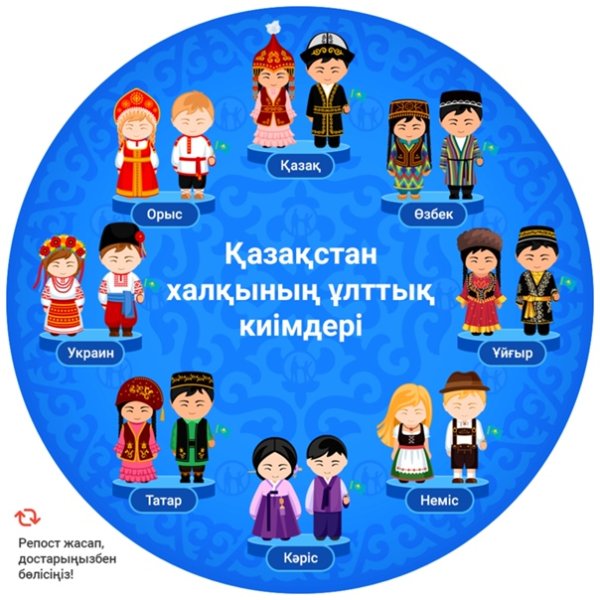 Дружба народов и день единства