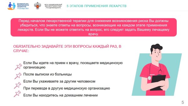 Лозунги по безопасности пациента в медицинских