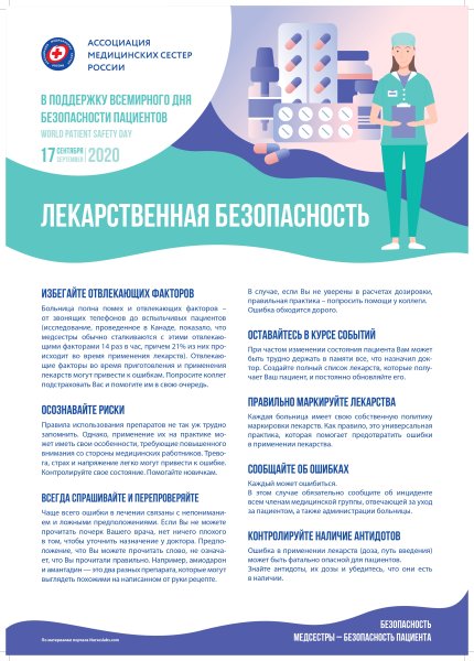 Лекарственная безопасность пациента