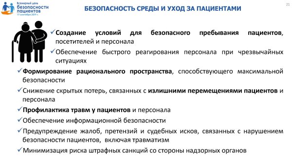 Международный день безопасности пациента