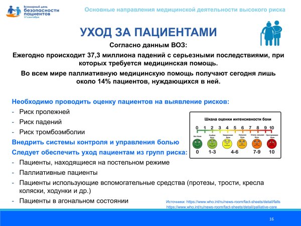 17 Сентября день безопасности пациента