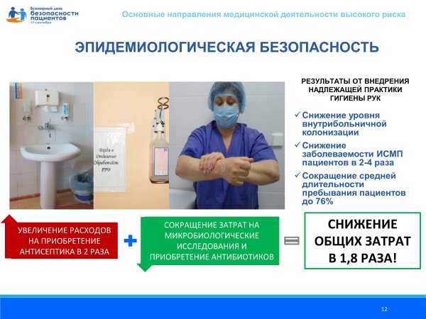 Эпидемиологическая безопасность