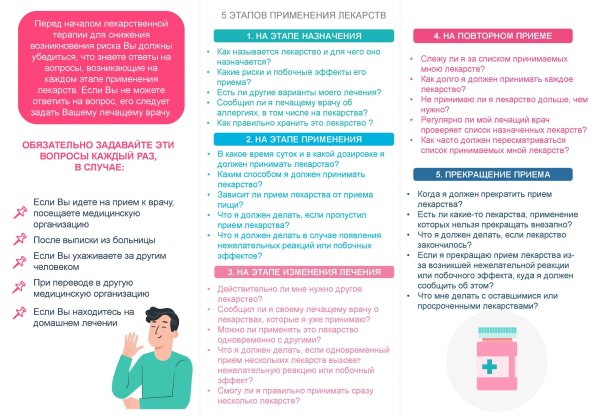 Всемирный день безопасности пациентов