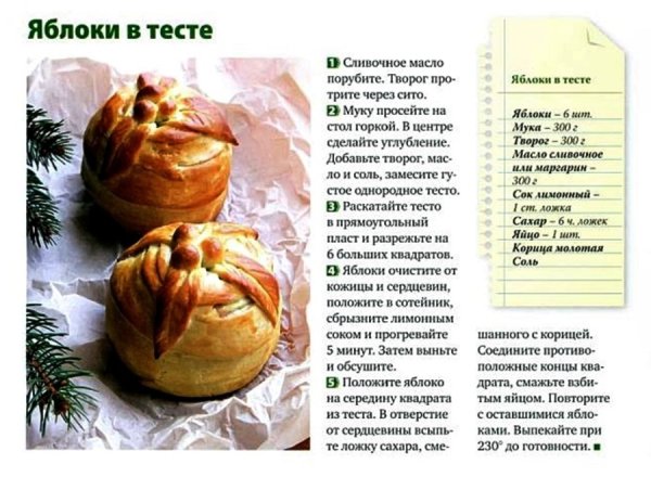 Яблоки в тесте технологическая карта