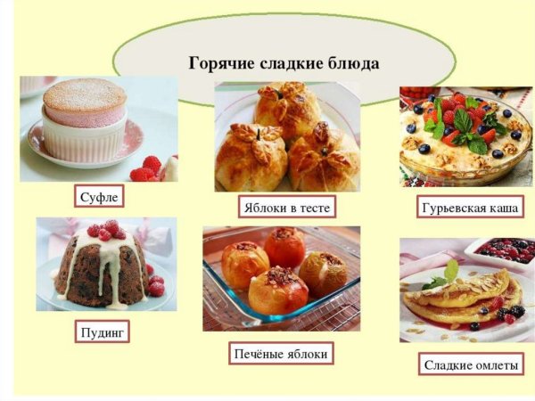 Ассортимент сладких блюд