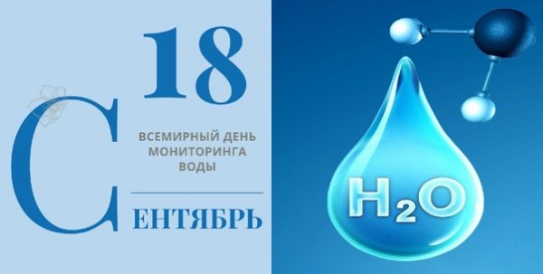 Всемирный день мониторинга воды