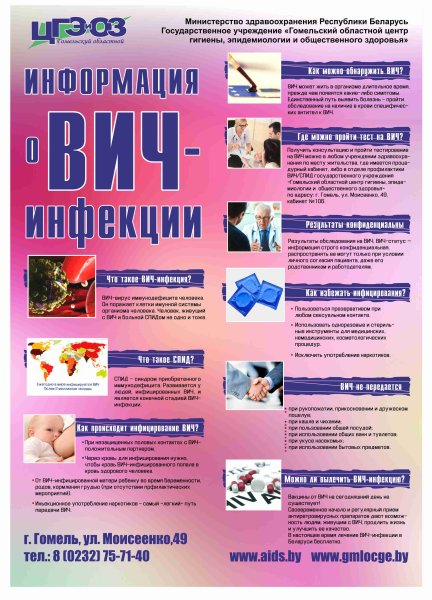 Профилактика СПИДА