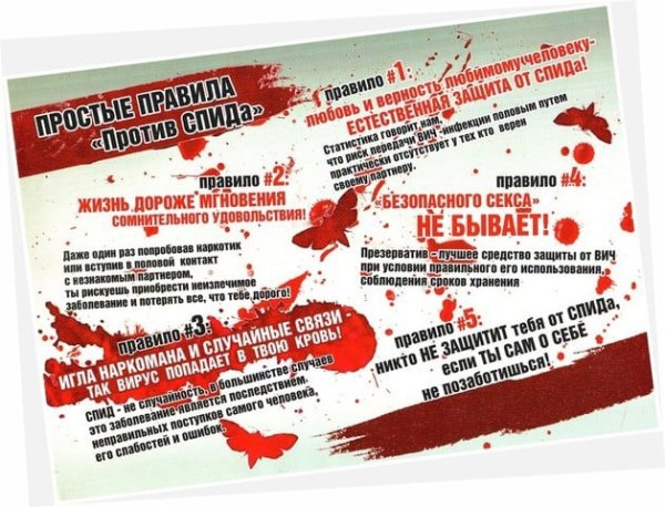 Меры борьбы со СПИДОМ