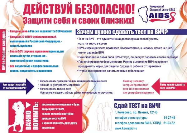 День борьбы с ВИЧ памятка