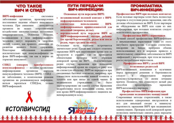 Буклеты памятки ВИЧ инфекции