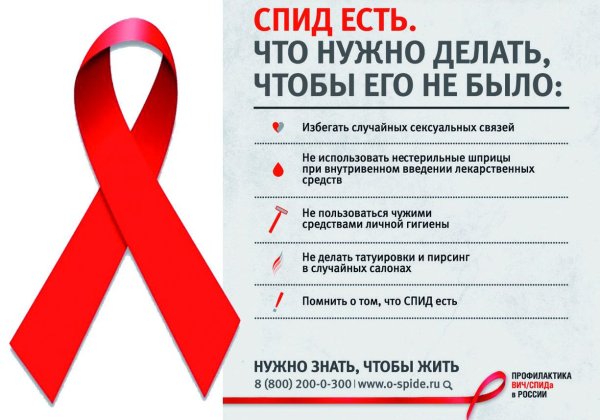 Профилактика ВИЧ