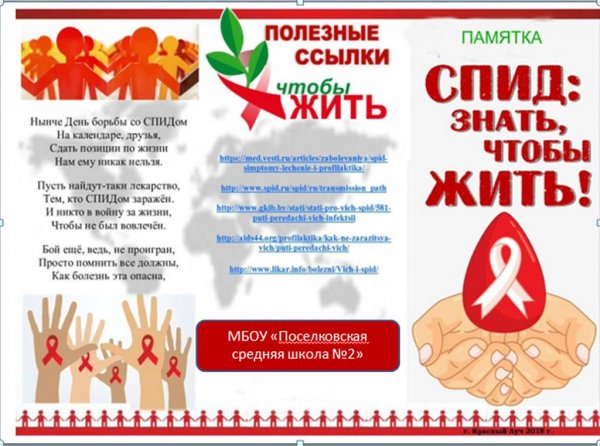 1 Декабря Всемирный день борьбы со СПИДОМ