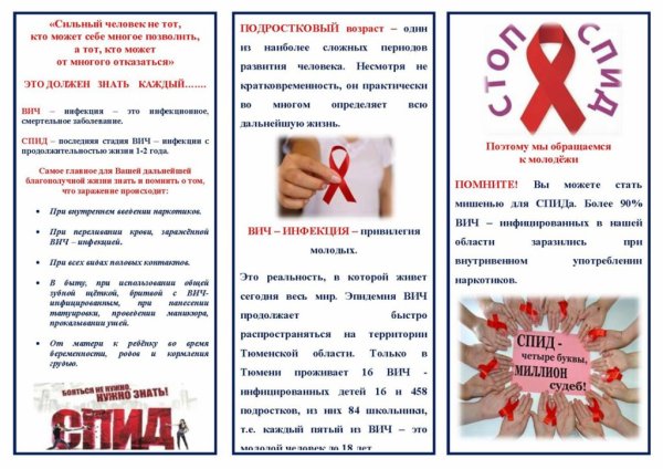 Брошюра профилактика ВИЧ инфекции и СПИД