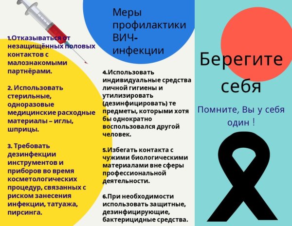 ВИЧ инфекция СПИД меры профилактики